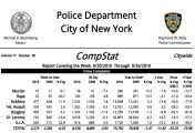 CompStat-690x473