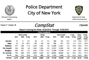CompStat-690x473