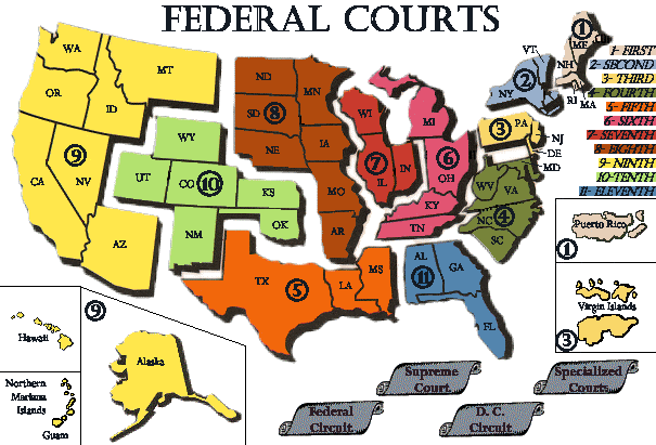 Federal Courts